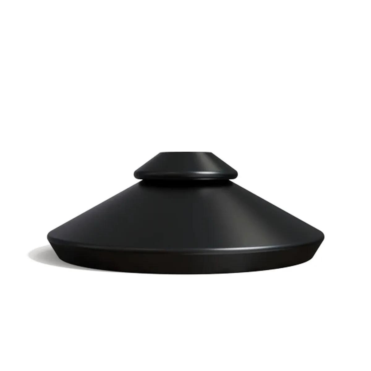 KLIP Funnel